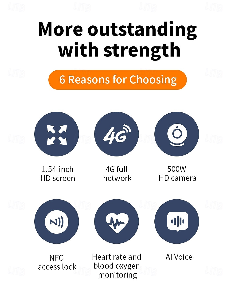 iMosi PG888 Android Smart Watch Men 2G/32G Storage HD Dual Camera NFC 2G 4G SIM Card WIFI Wireless Fast Internet Access Eurasian version 2025 - $137.79 –P2