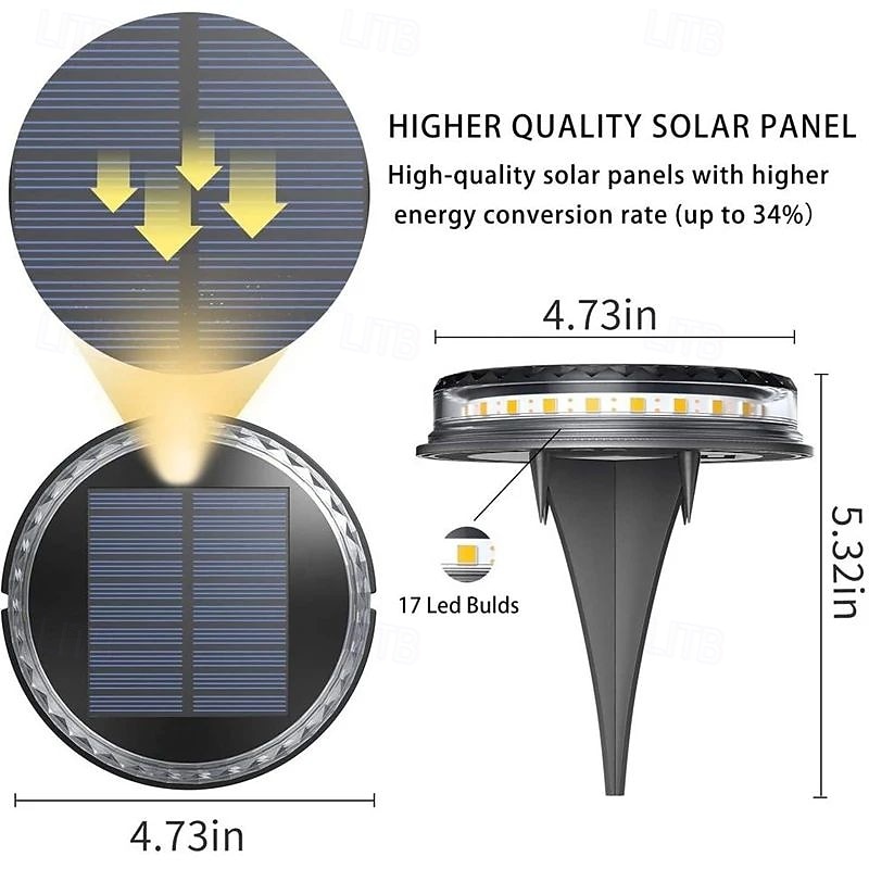 LED Solar Pathway Light Outdoor IP65 Waterproof Super Bright Disk Light 17LED Garden Lawn Pathway Patio Landscape Decoration 4pcs 2025 - $65.99 –P1