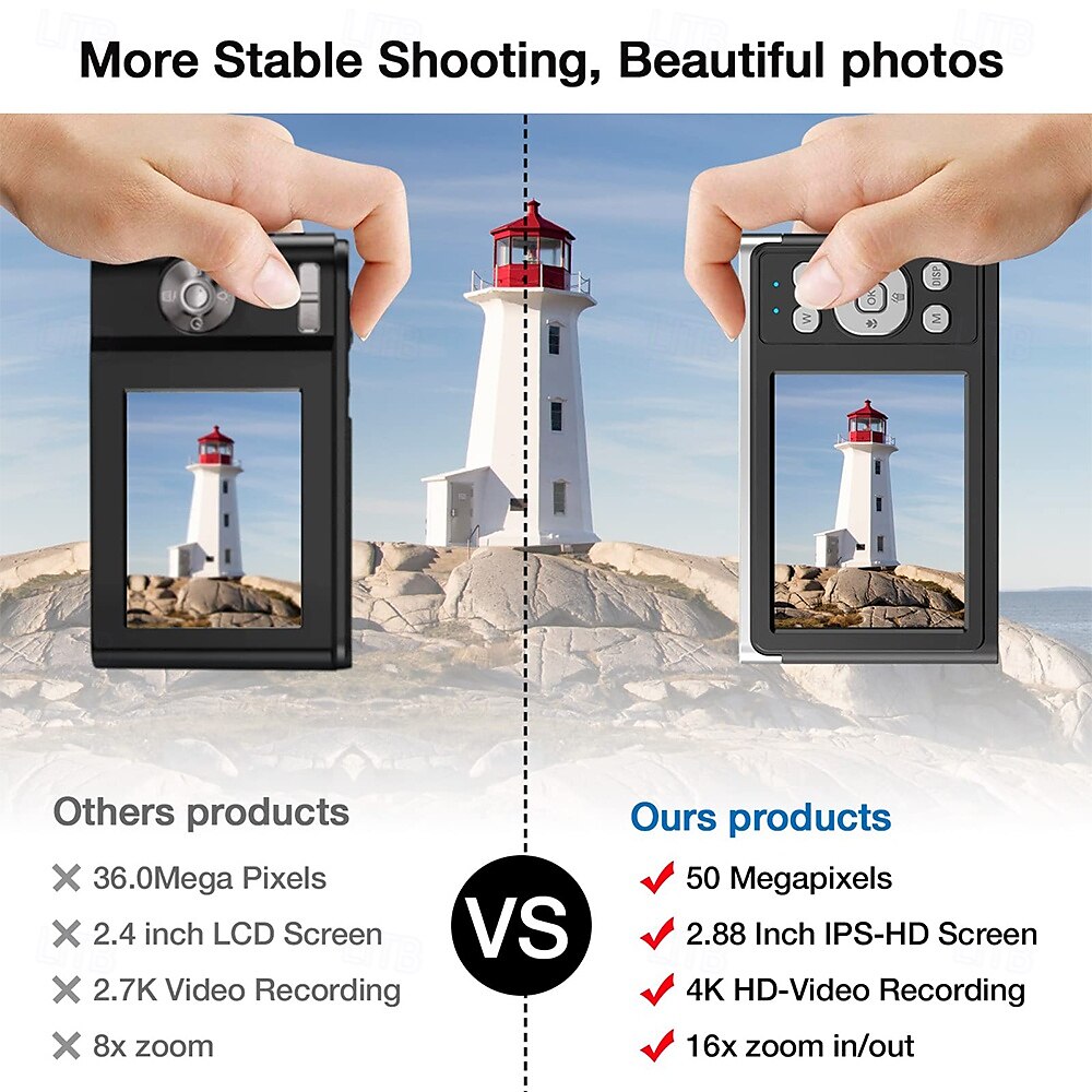 4k digitale camera video camcorder 50mp 2.88inch ips scherm autofocus 16x zoom anti-shake gezichtsdetectie glimlach capture 2025 - $79.99 –P5