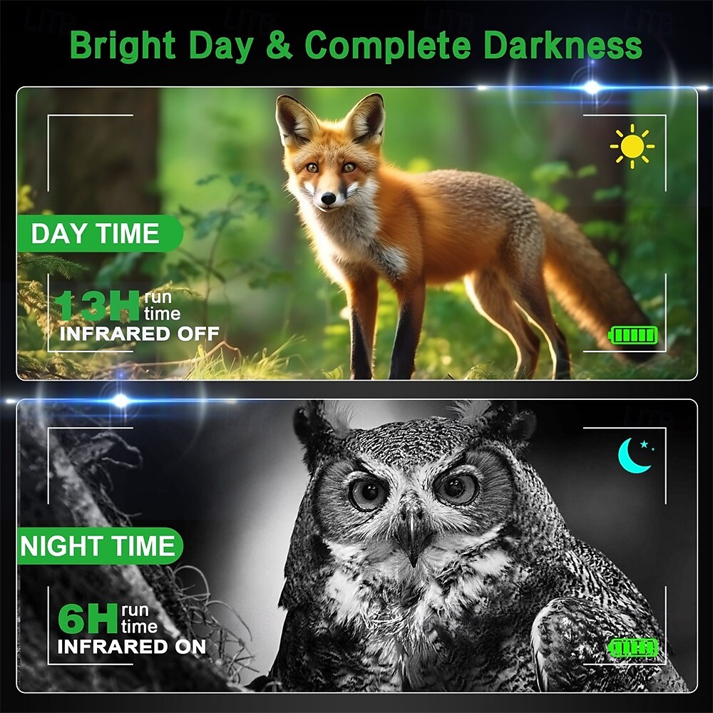4k infraröd mörkerseende kikare 3.2 stor skärm 8x digital zoom 32gb tf-kort medföljer laddningsbart med batteri 25 mm objektivlins cmos-sensor för jul tacksägelse nyårspresenter 2025 - $159.99 –P6