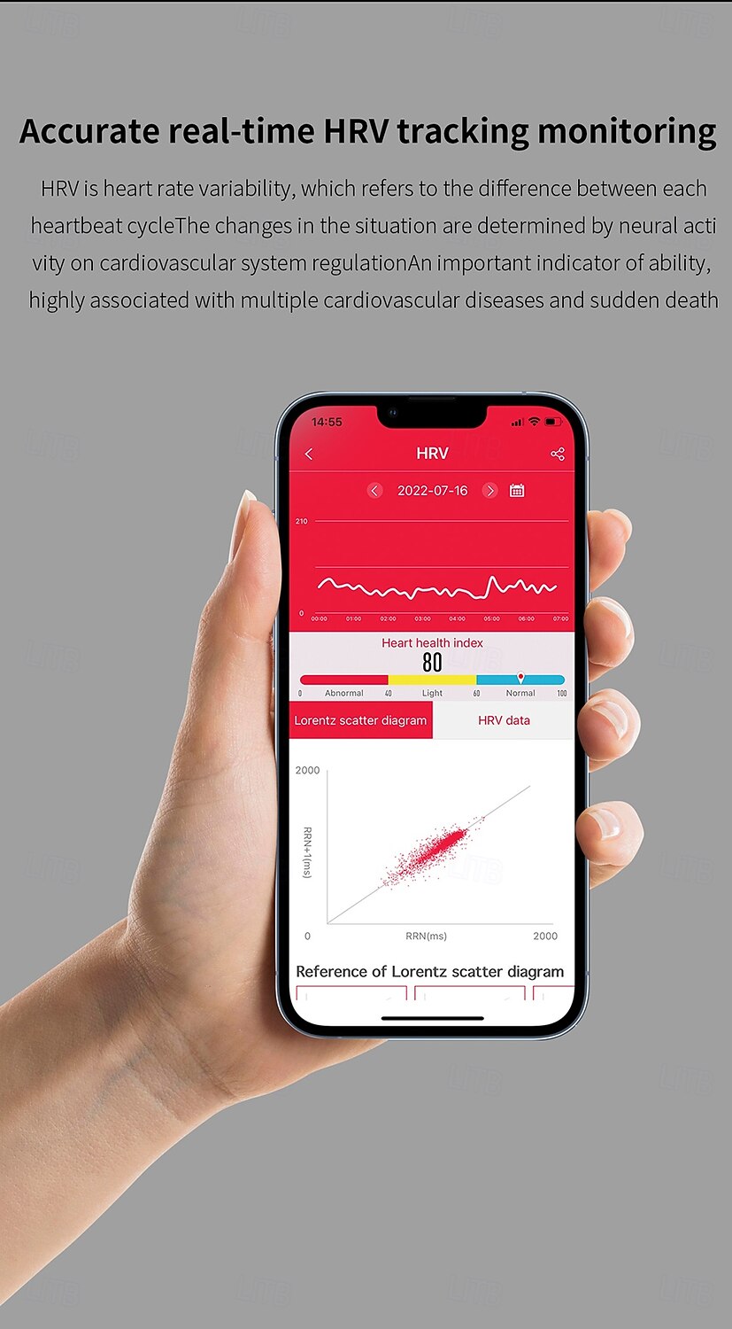 2025年 iMosi ET440 スマートウォッチ 1.39 インチ スマート·ウォッチ ブルートゥース ECG + PPG 温度監視 歩数計 と互換性があります Android iOS 女性 男性 ハンドフリーコール 防水 メディアコントロール IP 67 46mmの時計ケース  コレクション – $73.99 –P6