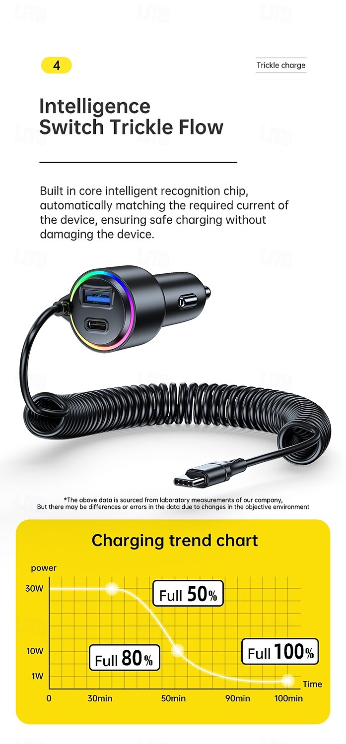 2 Usb A/C Port 1 Type C Cable Car Charger 45W Type C Fast Charging And Usb Car Charger 2025 - $31.99 –P7