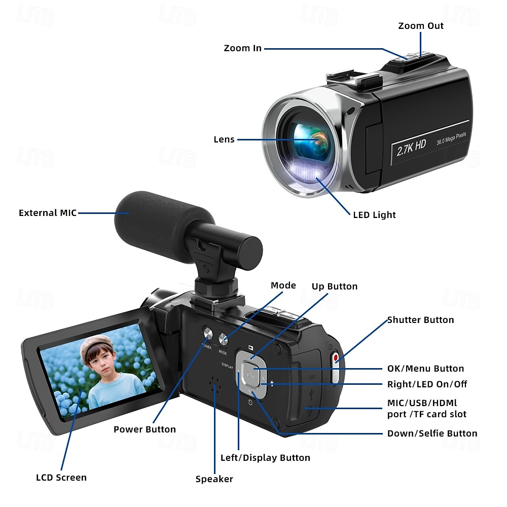 2025年 ビデオカメラ、ビデオカメラ、HD 4K、48MP、ビデオレコーダー、カメラ、ビデオブログ用カメラ、DV、ビデオカメラ、デジタルズーム コレクション – $147.99 –P4