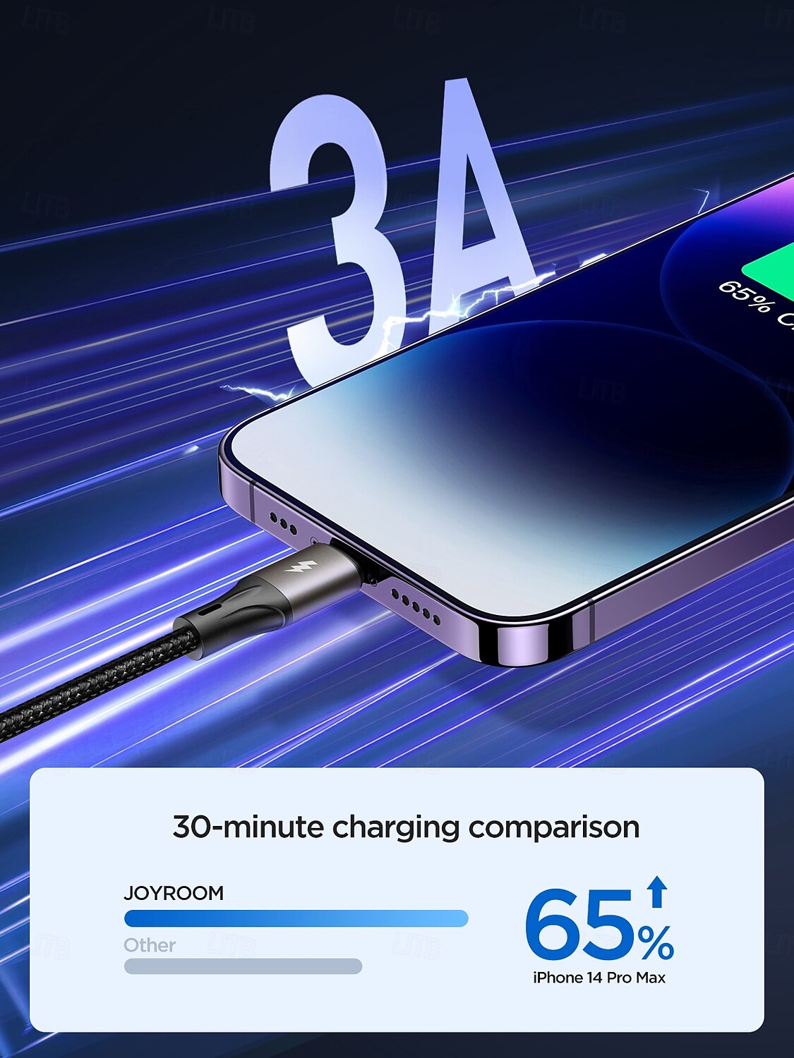 Комната отдыха Кабель молнии 30W 6,6 футов 3,9 фута USB A к молнии 3 A Быстрая зарядка нейлон плетеный Прочный Анти-складывание Назначение iPhone Аксессуар для мобильных телефонов 2025 - $14.99 –P1