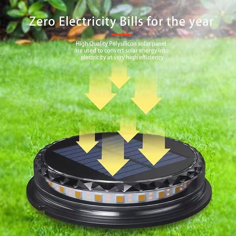 LED Solar Pathway Light Outdoor IP65 Waterproof Super Bright Disk Light 17LED Garden Lawn Pathway Patio Landscape Decoration 4pcs 2025 - $65.99 –P5