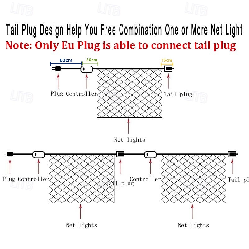 Led Net Mesh String Light 8x10M 2600Led Christmas/Halloween Holiday Fairy String Light For Garden Christmas Wedding Party Window Curtain Garland Decoration Xmas Lighting AC85-265V EU US AU UK Plug 2025 - $139.99 –P20