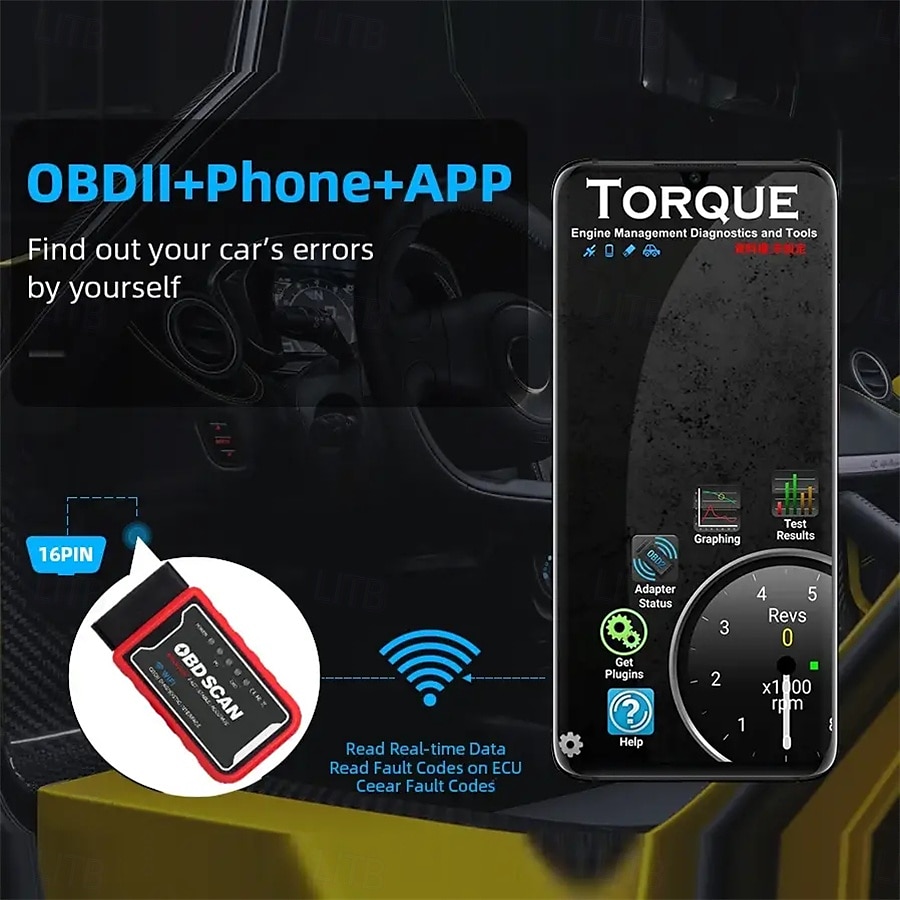 OBDII Scanner Code Reader Car Diagnostic Tool WiFi ELM 327 V 1.5 ICAR2 OBD SCAN For Android/IOS 2025 - $29.99 –P9