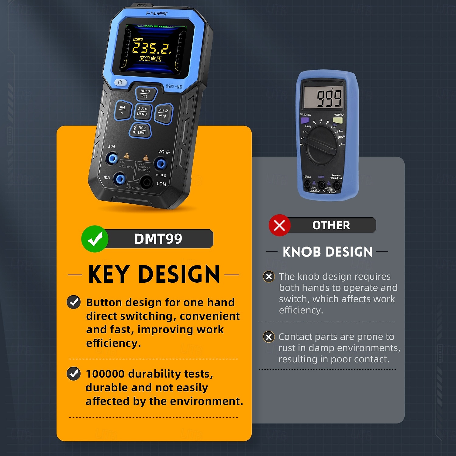 multimetro digitale 9999 conteggi multi tester professionale intelligente 1000v 10a vero valore efficace ac/dc voltmetro amperometro automatico diodo anti-scottatura intelligente tester nvc display del 2025 a $71.99 –P8