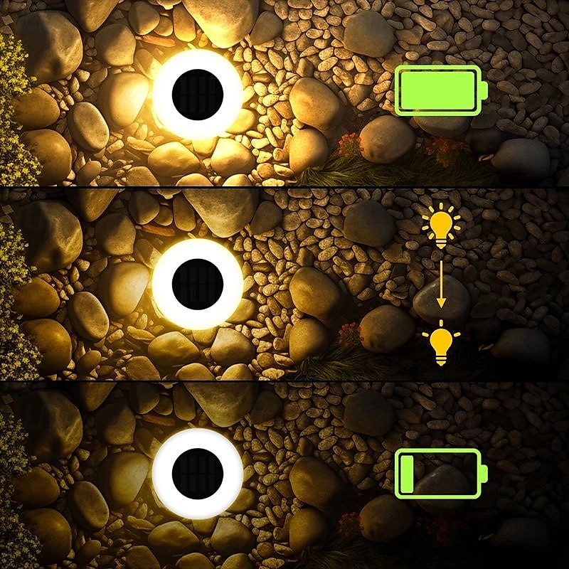 4 stücke solar boden licht solar rasen lichter wasserdicht im freien garten lampe led boden lichter für garten hof einfahrt terrasse rasen dekoration 2025 - $34.99 –P4