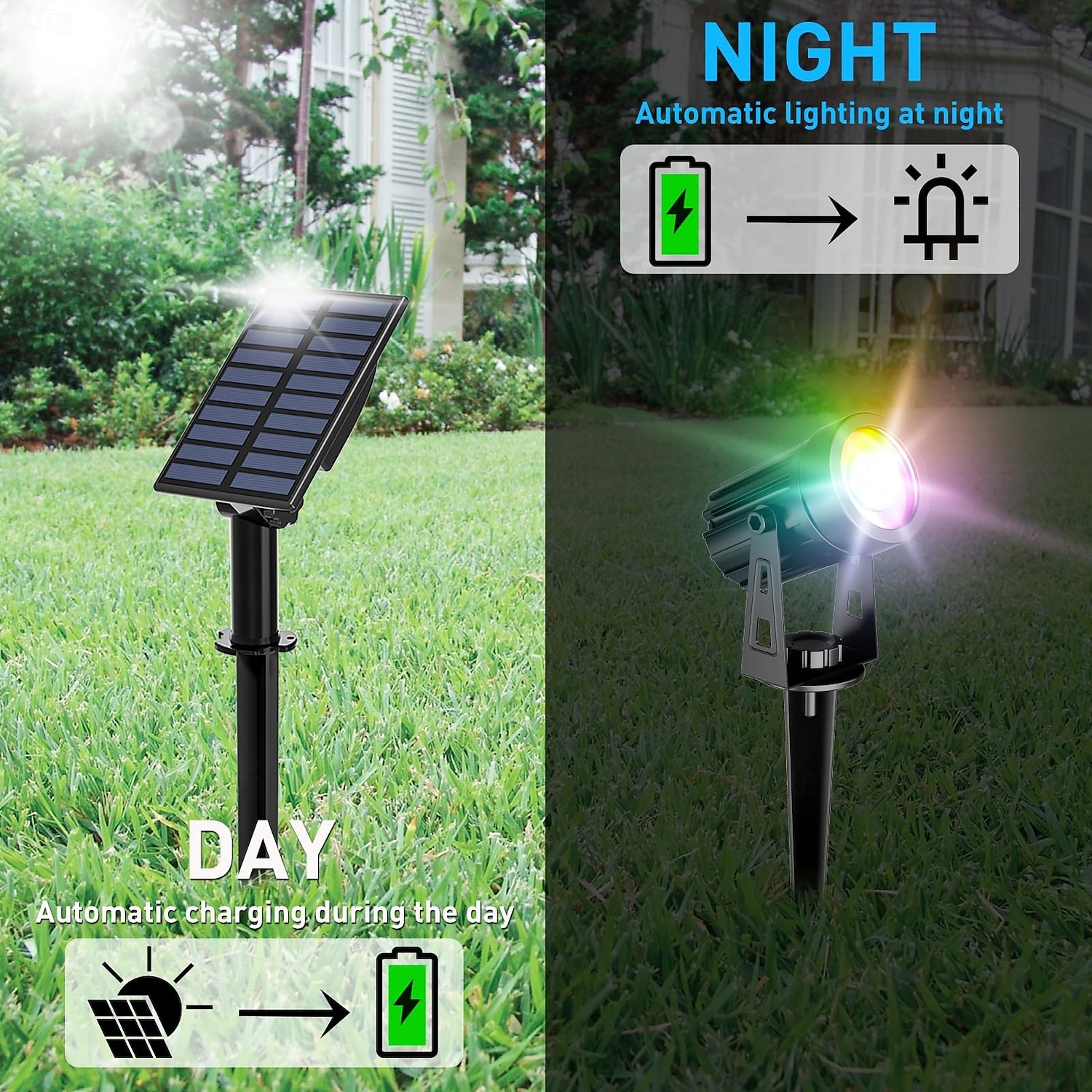 1pc 2-Head Outdoor Solar Waterproof Spotlight for Courtyard, Garden, Pond, Tree, Pathway and Lawn Lighting 2025 - $65.99 –P2