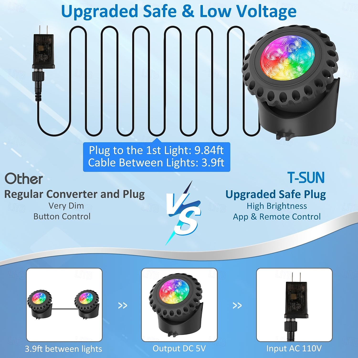 2025年 1個 6ヘッド RGB 水中ライト - リモート & Bluetooth アプリ制御 LED プールライト、RGB カラー変更、IP68 防水、プール、水槽、噴水用、米国プラグ  コレクション – $97.99 –P5