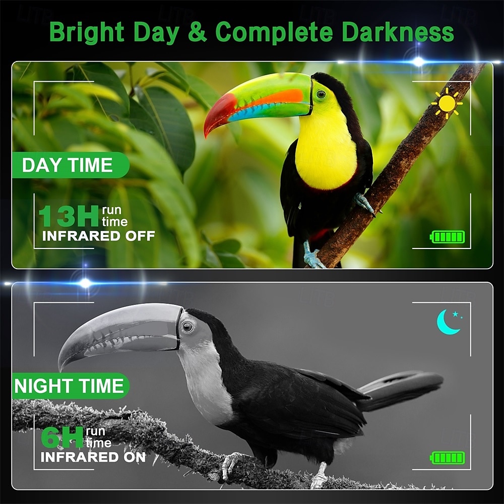 4k infraröd mörkerseende kikare 3.2 stor skärm 8x digital zoom 32gb tf-kort medföljer laddningsbart med batteri 25 mm objektivlins cmos-sensor för jul tacksägelse nyårspresenter 2025 - $159.99 –P5