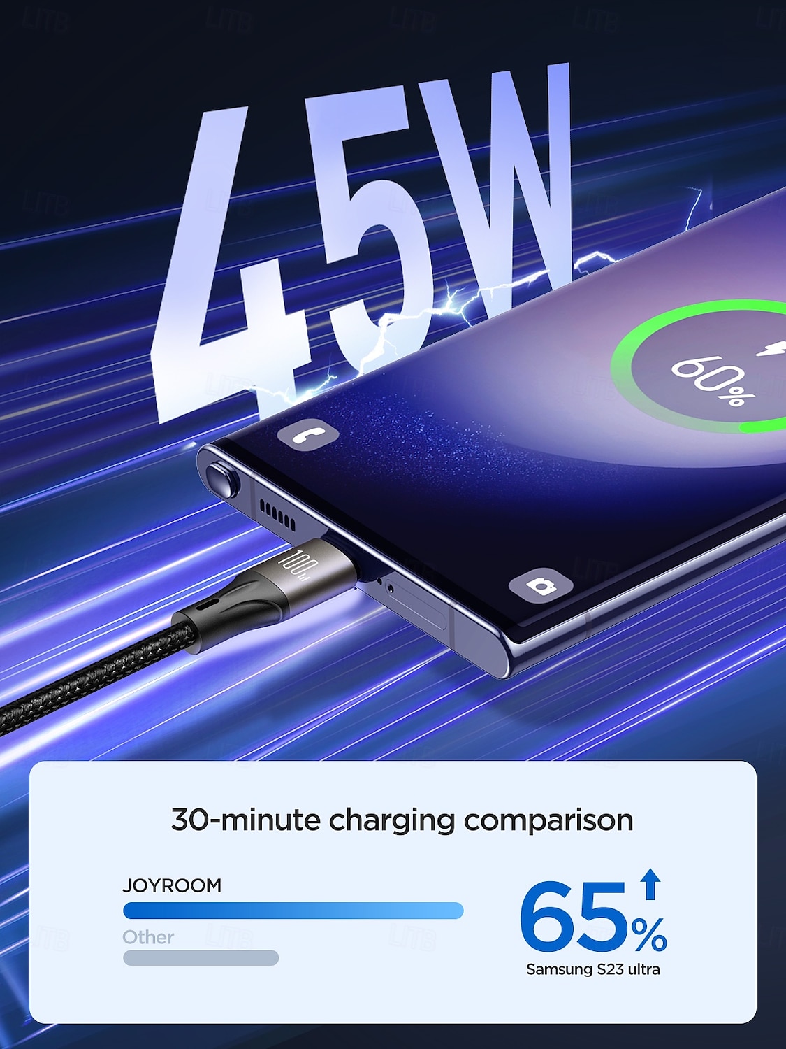 2025年 1パック Joyroom USBCケーブル 30W 3.9フィート USBCからUSBC 3 A 急速充電 ナイロン編組 用途 サムスン Xiaomi Huawei 携帯電話アクセサリー コレクション – $15.99 –P2