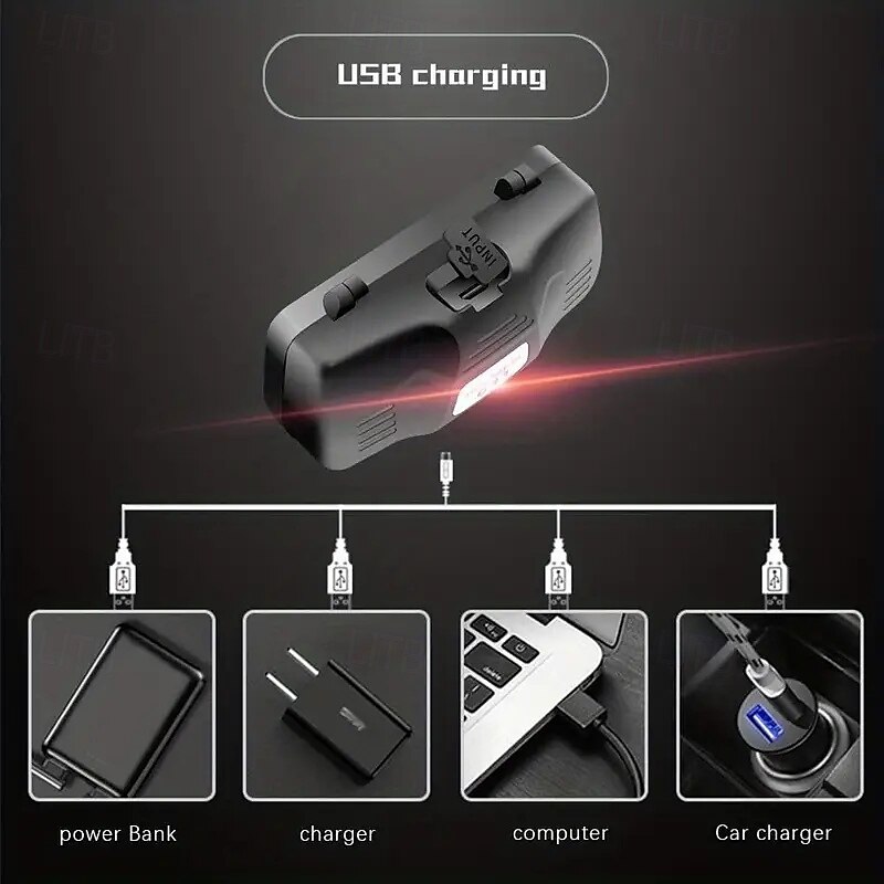 2-in-1 USB Rechargeable Red & White Light Headlamp Tactical Hunting Head Lights for Hunting & Camping 2025 - €23.99 –P13