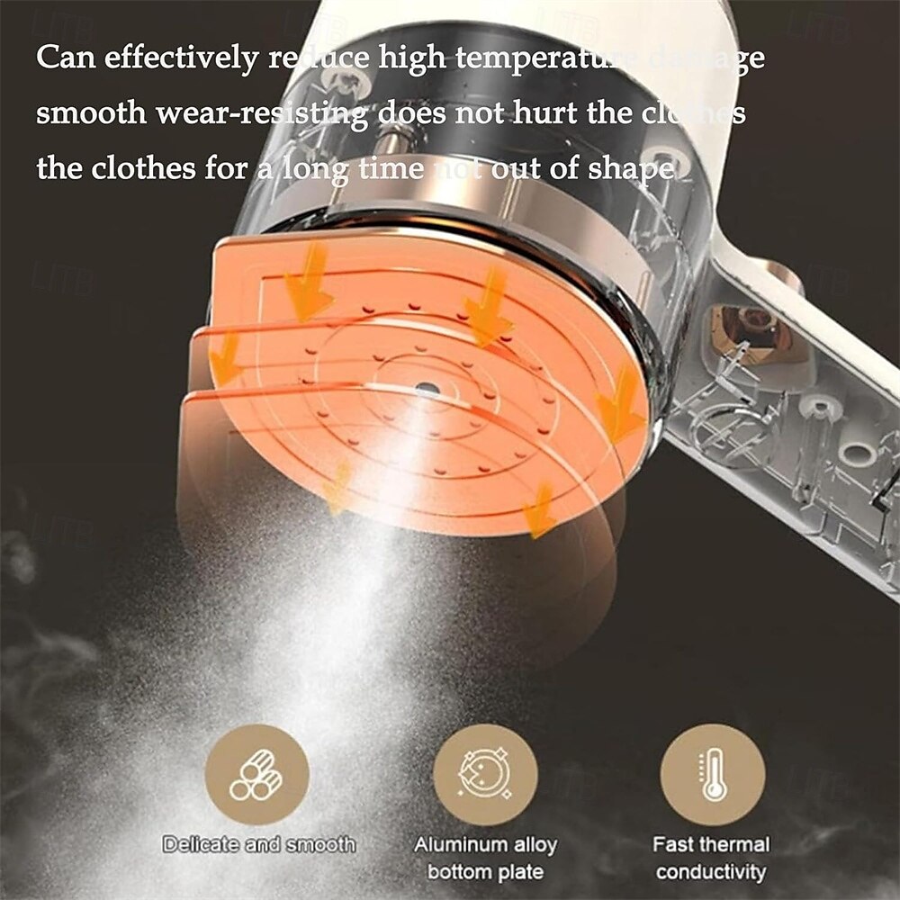 Mini machine à repasser portable Mini planche à repasser portable Mini machine à repasser de voyage pour vêtements Fer à vapeur portable Préchauffage rapide Repassage à sec à la vapeur pour la maison de 2025 ? $36.99 –P7