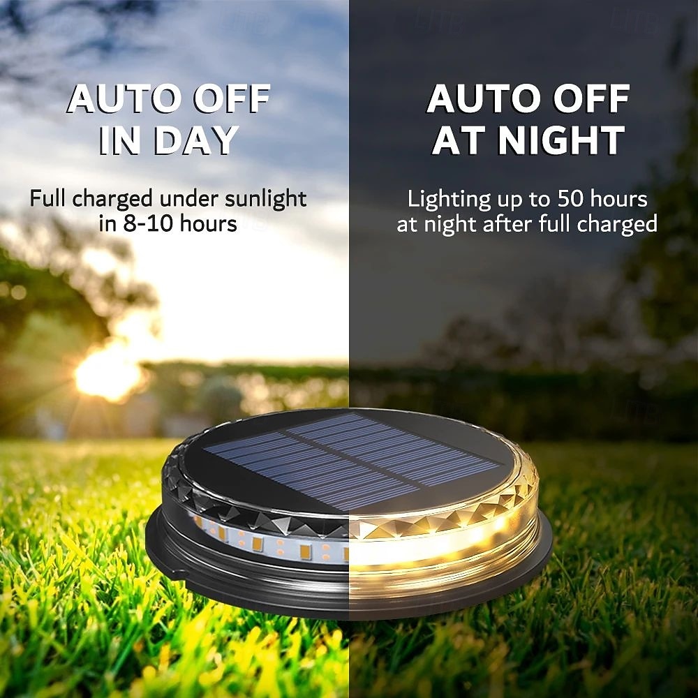 LED Solar Pathway Light Outdoor IP65 Waterproof Super Bright Disk Light 17LED Garden Lawn Pathway Patio Landscape Decoration 4pcs 2025 - $65.99 –P6
