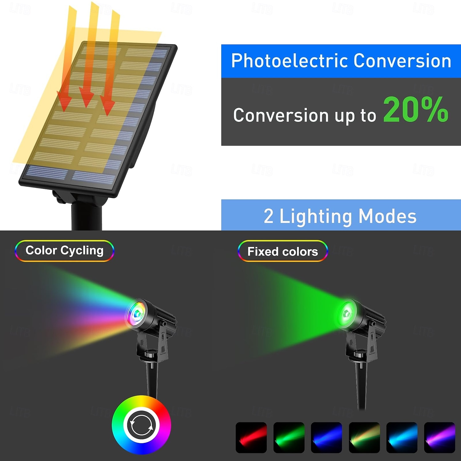 1pc 2-Head Outdoor Solar Waterproof Spotlight for Courtyard, Garden, Pond, Tree, Pathway and Lawn Lighting 2025 - $65.99 –P3