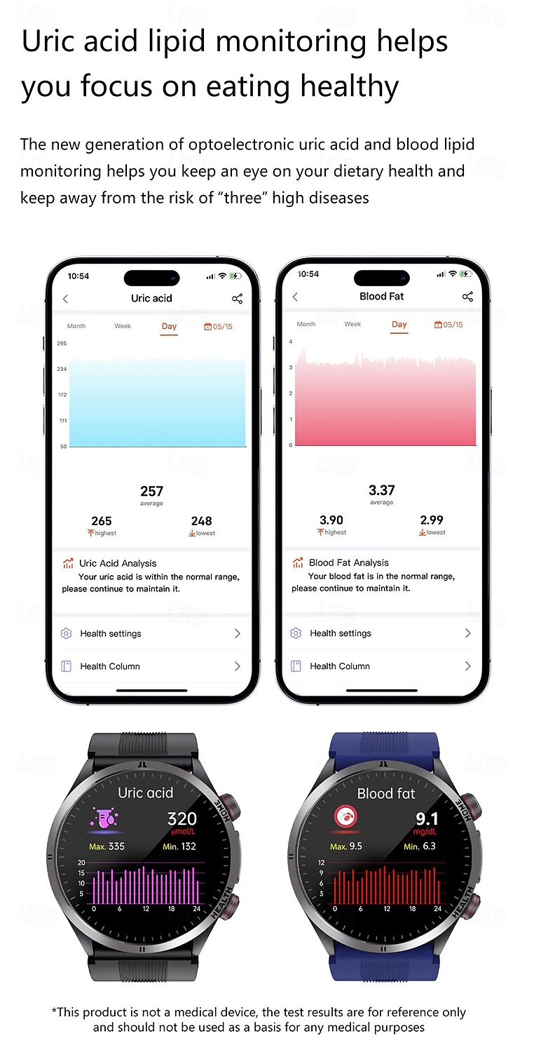 2025年 エアバッグタイプスマートウォッチ血圧ECG温度モニターペドメーターAndroid iOS防水  コレクション – $148.99 –P12