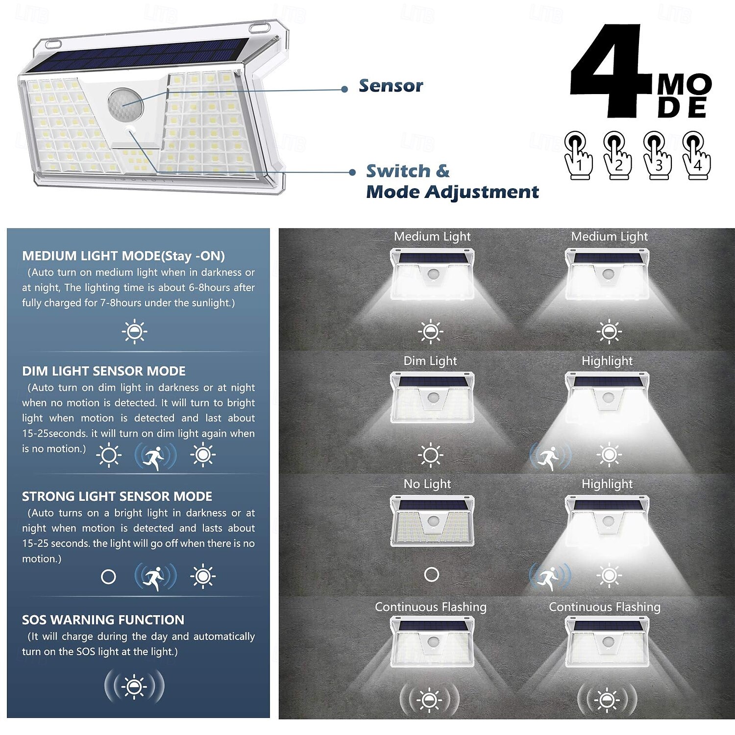 Outdoor Solar Waterproof Wall Lamp with Motion Sensor - 33/73 LED Beads IP65 Waterproof 270° Wide-Angle for Porch, Courtyard, Balcony and Garage Lighting 1pc 2025 - $15.99 –P3