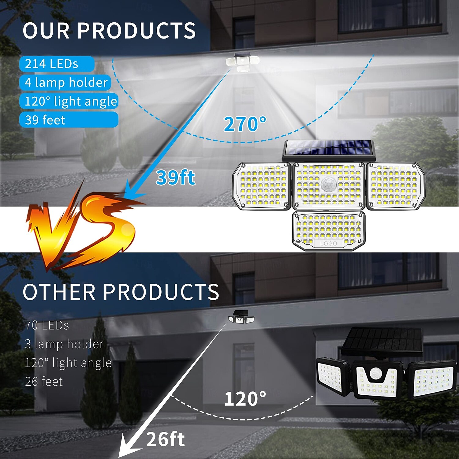 Outdoor Solar Waterproof Wall Lamp - 214 LED Beads Motion Sensor with 4 Adjustable Heads, 340° Wide-Angle for Porch, Balcony, Courtyard, Garden & Garage Lighting 1pc 2025 - $53.99 –P4
