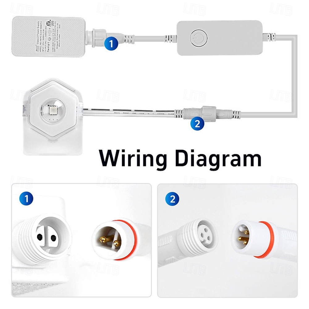 LED String Downlights Eternity Lights Permanent Eaves Lights Outdoor Lights with WIFI App & Remote RGBIC Smart Eaves Lights IP67 Waterproof Year-Round House Roof Outdoor Lighting for Christmas Holiday Extendable 2025 - $193.53 –P5