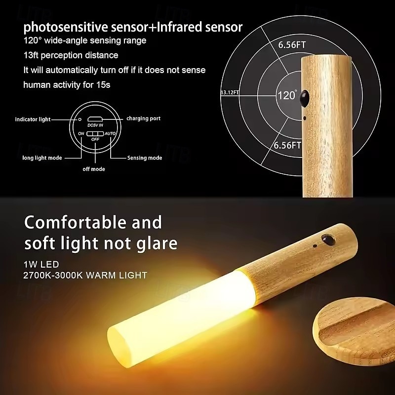 Motion Sensor LED Night Light - Magnetic Wall Lamp, USB Rechargeable ...