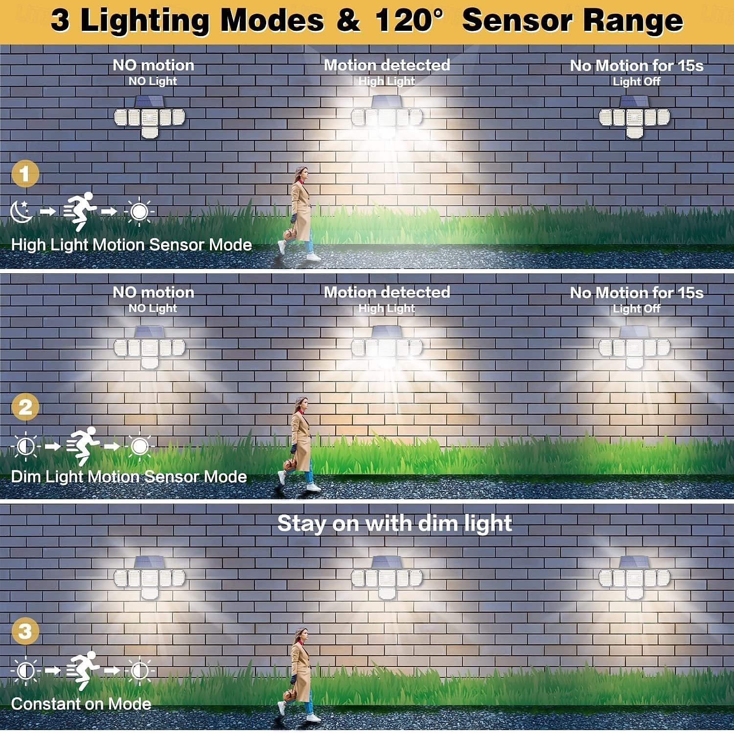 1 шт., уличный водонепроницаемый настенный светильник на солнечных батареях с 6 головками, 256 светодиодных бусин, датчик движения, индукционный светильник для гаража, сада, двора, крыльца, пульт 2026 - $45.99 –P5