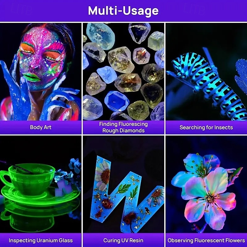51 LED UV Flashlight - 395nm Black Light for Dog Urine, Pet Stains & Bed Bug Detection (Batteries Not Included) 2025 - $21.99 –P7