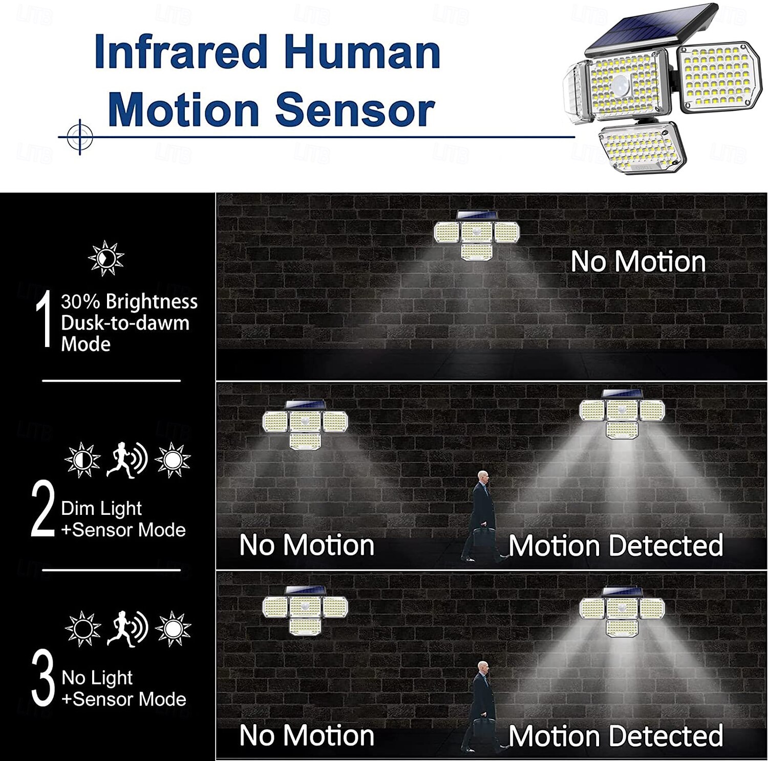 Outdoor Solar Waterproof Wall Lamp - 214 LED Beads Motion Sensor with 4 Adjustable Heads, 340° Wide-Angle for Porch, Balcony, Courtyard, Garden & Garage Lighting 1pc 2025 - $53.99 –P8