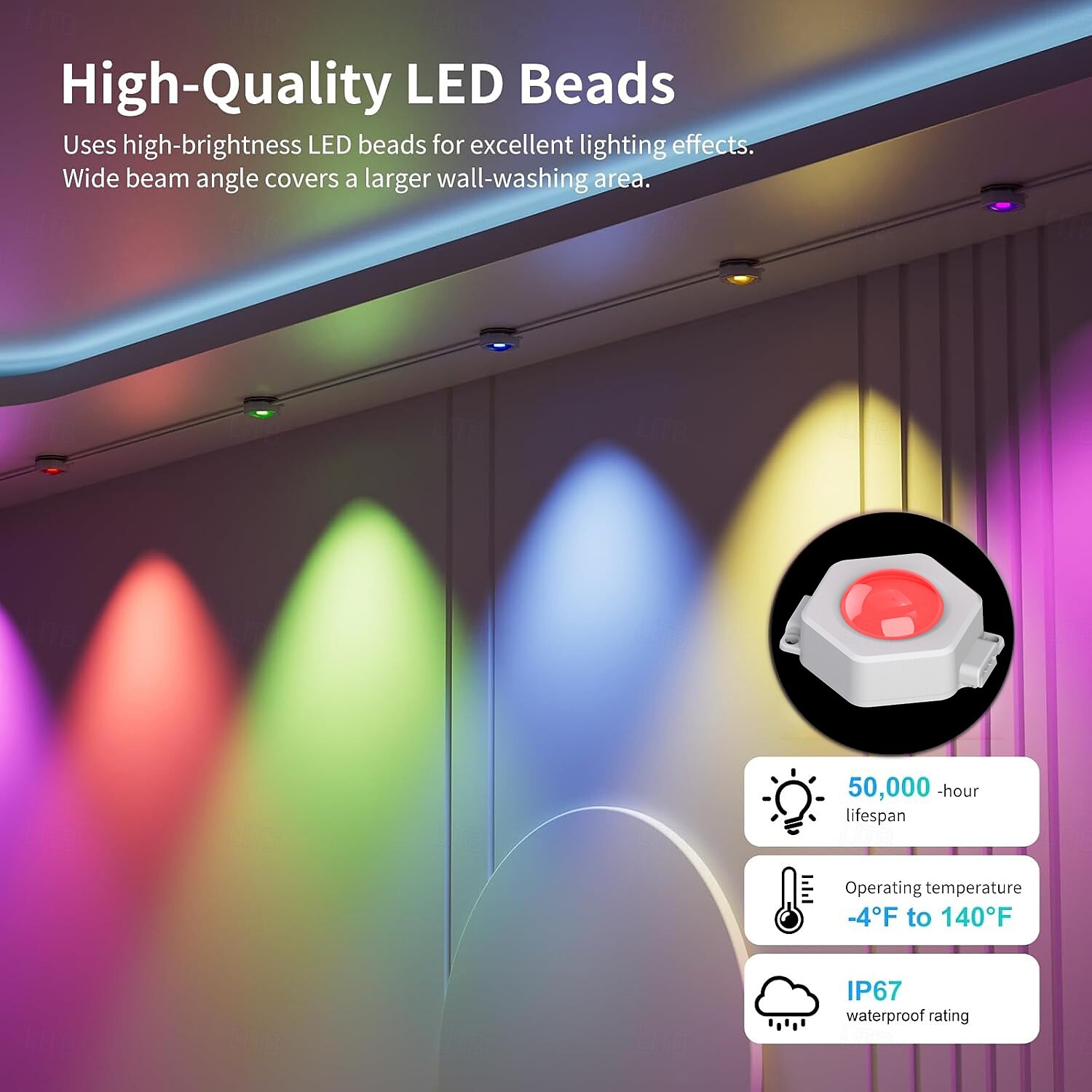 LED String Downlights Eternity Lights Permanent Eaves Lights Outdoor Lights with WIFI App & Remote RGBIC Smart Eaves Lights IP67 Waterproof Year-Round House Roof Outdoor Lighting for Christmas Holiday Extendable 2025 - $193.53 –P6