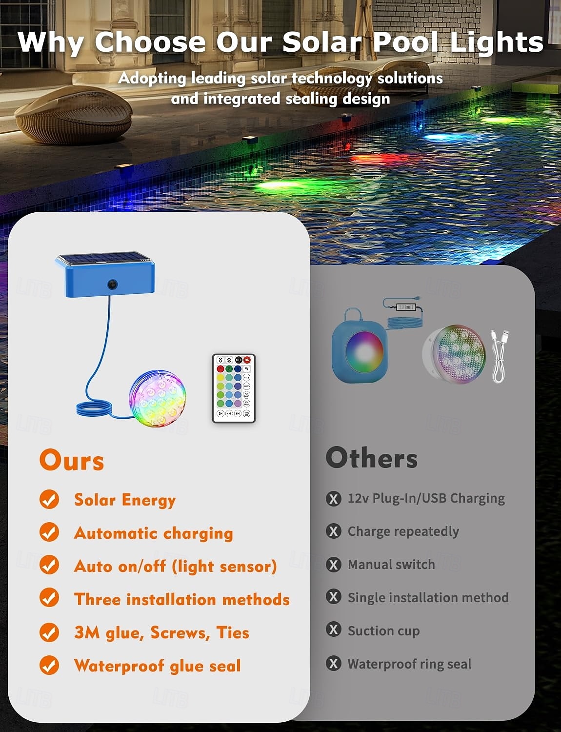 2026年 ソーラープールライト RGB IP68 防水 リモコン付き 16 色調節可能 スイミングプール、池、噴水用水中ライト 1 個  コレクション – $41.99 –P4