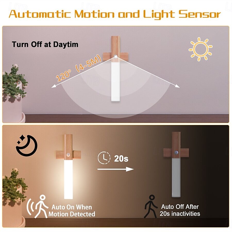 Portable Power Bar Light Wall-Mounted Motion Sensor Night Light Minimalist Romantic Handheld Atmosphere Lighting for Indoor and Outdoor Use 2025 - $19.49 –P3