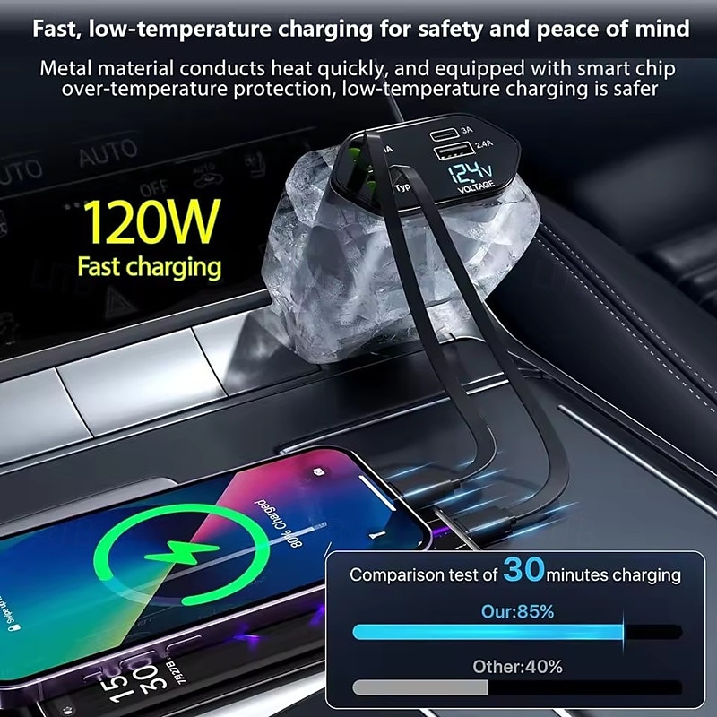autolader adapter 120w snel opladen usb type c snellaadkabel met intrekbare snoeren geschikt voor iphone 16/15/14/13/12 samsung 2025 - $27.99 –P7