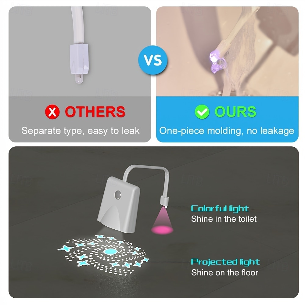 2025年 家庭用トイレの利便性と雰囲気に最適なセンサー付きLEDトイレプロジェクトナイトライト  コレクション – $13.49 –P2