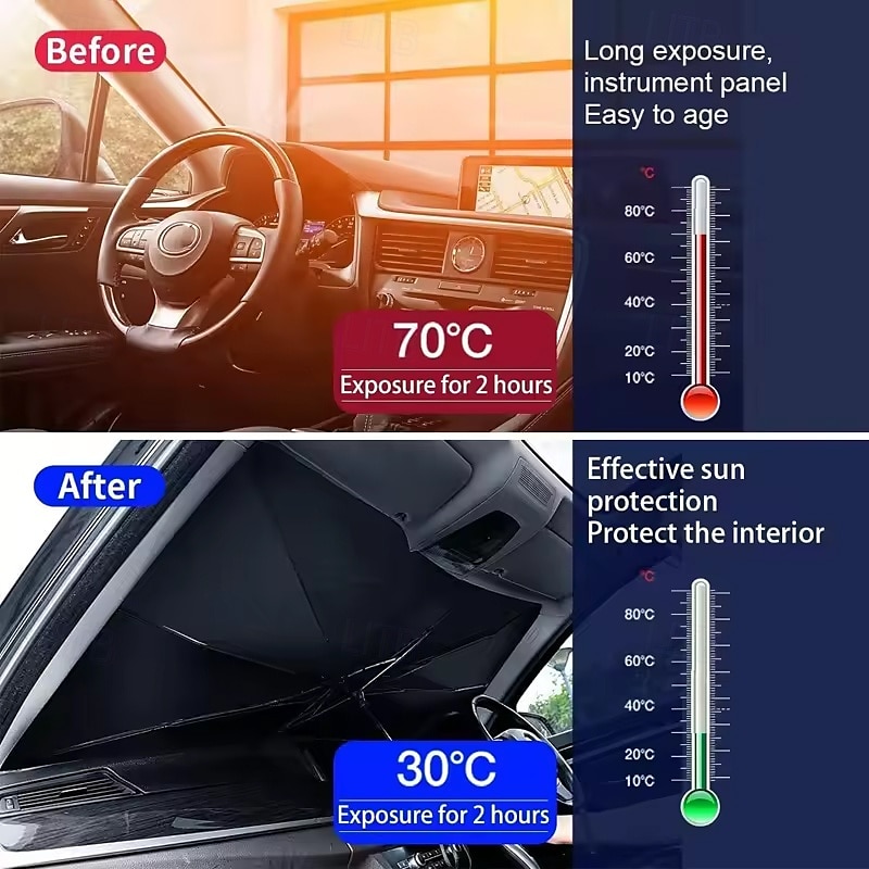 Car Sunshade Windshield Umbrella with 360Rotation Bendable Handle Front Window Sun shade UV Protection Summer Car Accessories 2025 - $31.99 –P8