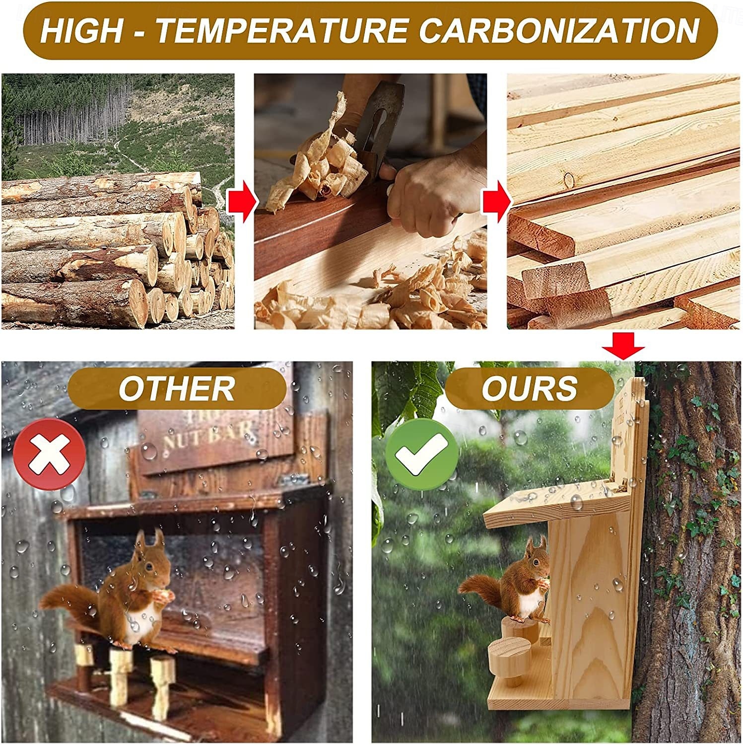 Squirrel Feeders for Outside Wooden Squirrel Window Feeder Nut Bar Squirrel Feeder Versatile Chipmunk Feeder Squirrel Feeding House for Windowsill Balcony 2025 - $20.99 –P6