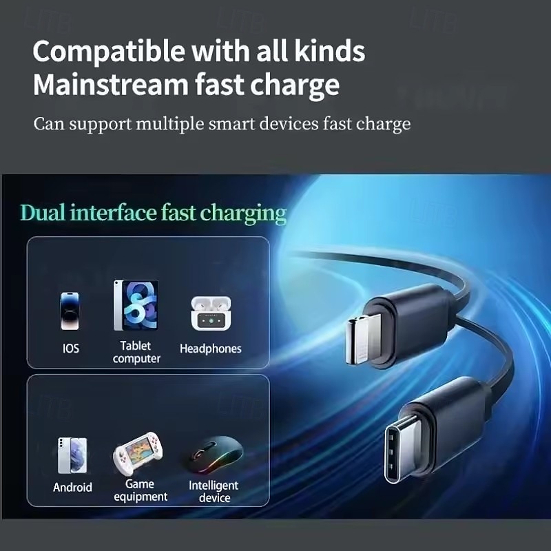 2025年 120W 4 in 1 格納式車用USB充電器 急速充電車用シガーライタープラグ iPhone用 &iPhone、Samsung、Huawei用のType-Cポート コレクション – $28.99 –P8