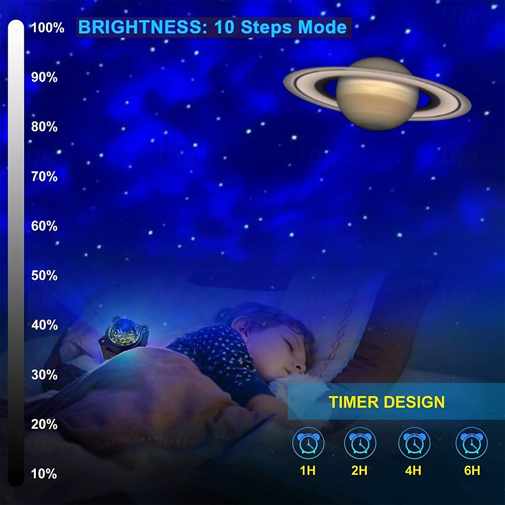 2025年 ギャラクシースタープロジェクター3-in-1 - リモコン付き宇宙ナイトライト &ブルートゥーススピーカー、月 &寝室、ゲームルーム、パーティー、ロマンチックな雰囲気のためのスタープロジェクター  コレクション – $58.99 –P1