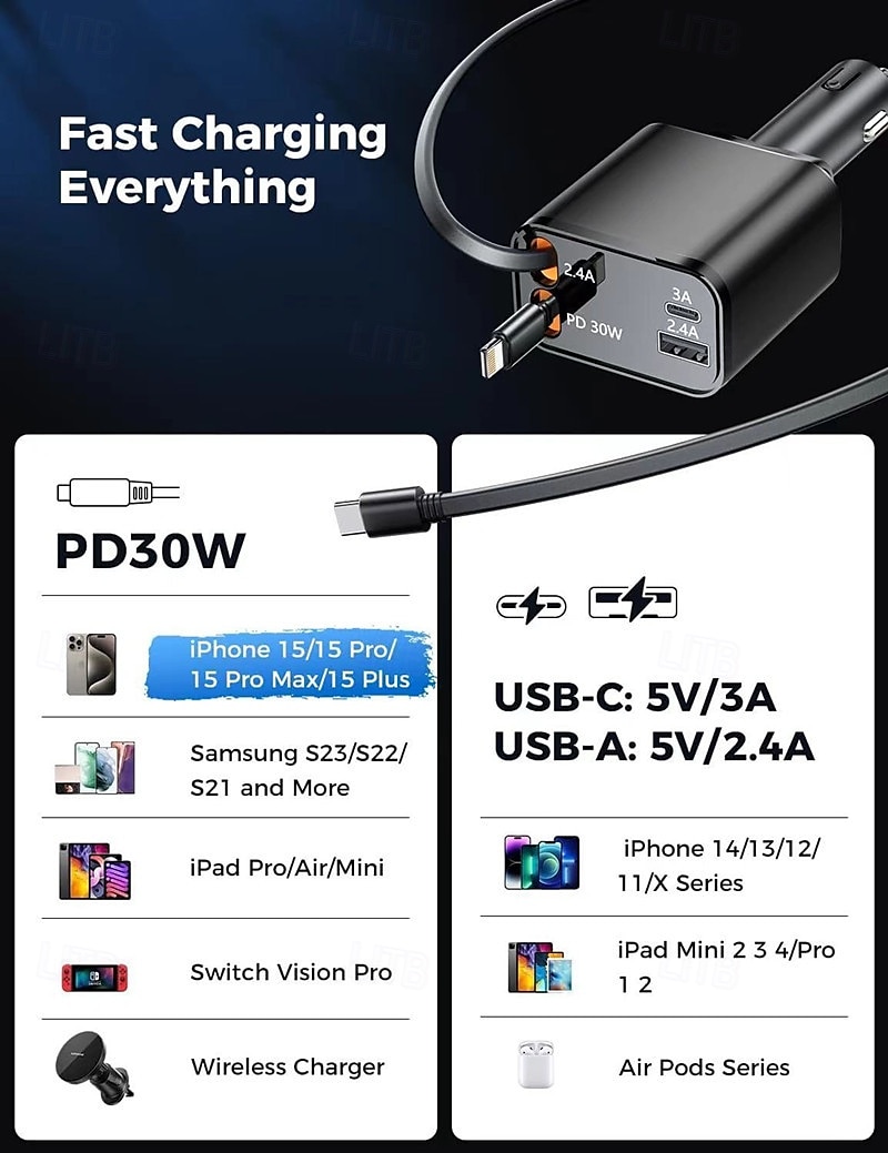 intrekbare autolader 120w supersnel opladen metalen sigarettenaansteker 4 in 1 auto opladen 2025 - $31.99 –P8