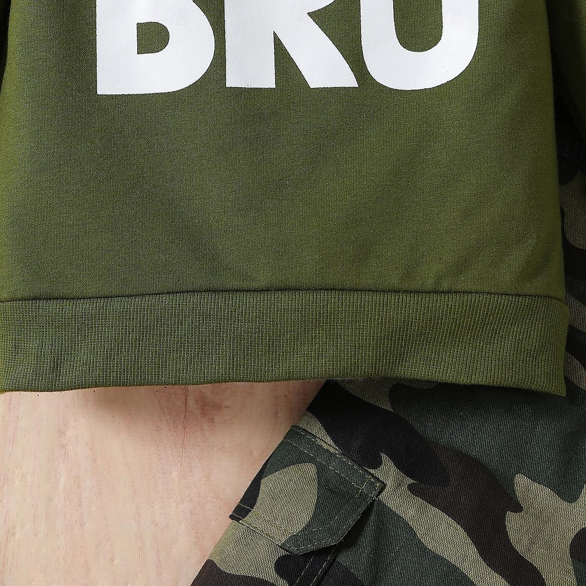 Garçon 3D Couleur unie Lettre Ensemble sweat à capuche et pantalon de survêtement manche longue Autres imprimés Printemps Automne Mode Décontractées Bébé 1-5 ans Col Ras du Cou Extérieur Vacances de 2025 ? $22.99 –P10