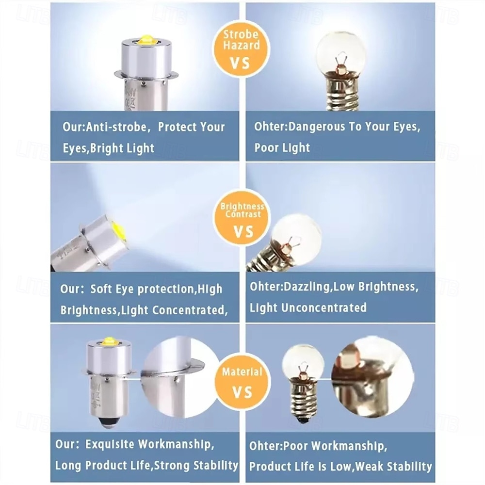 2025年 6 個 懐中電灯 LED 電球 照明光源 P13.5S BA9S E10 LED 電球 3W プラグインライト 高輝度小型電球 3V 6V 12V 24V 1 LED ビーズ 3535 温白色 白  コレクション – $34.99 –P7