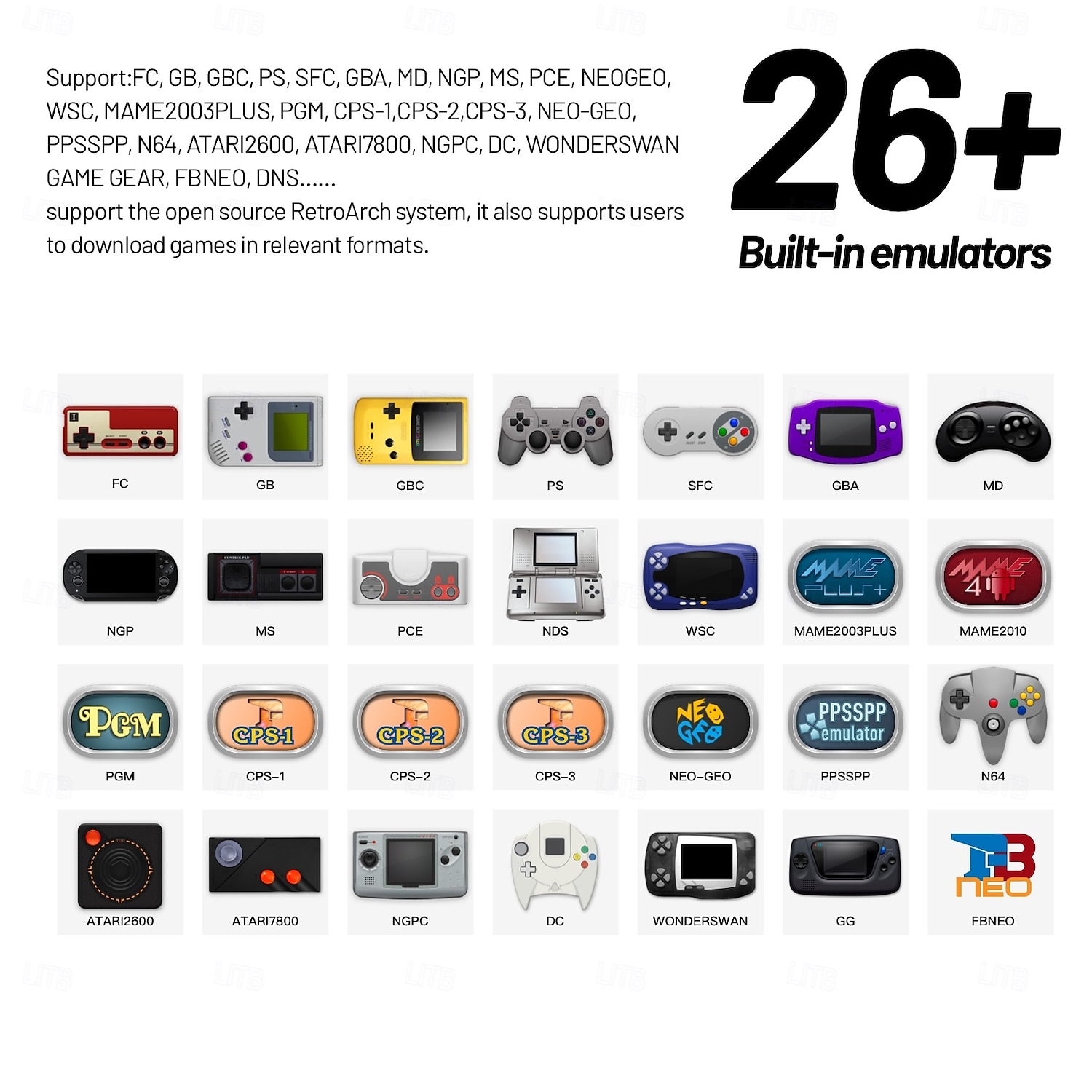 Trimui Smart Pro Handheld Game Console 4.96''IPS Screen Linux System Joystick RGB Lighting Smartpro Retro Video Game Player Gift 2025 - $207.99 –P8