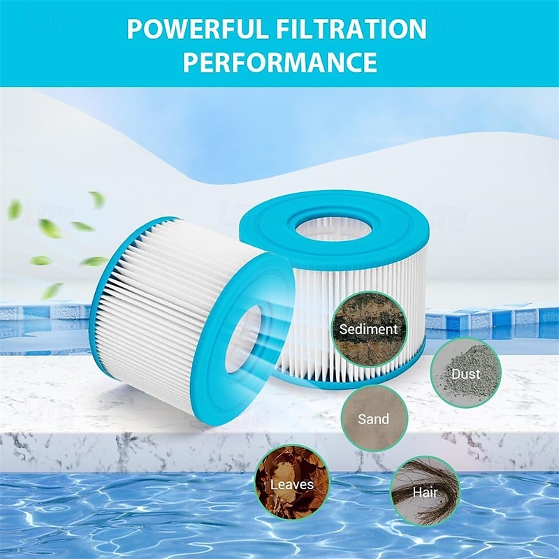 Pool Cleaning Filter Element Is Suitable for BESTWAY VI Compatible With La yz-spa Filter Element 2025 - $16.99 –P1