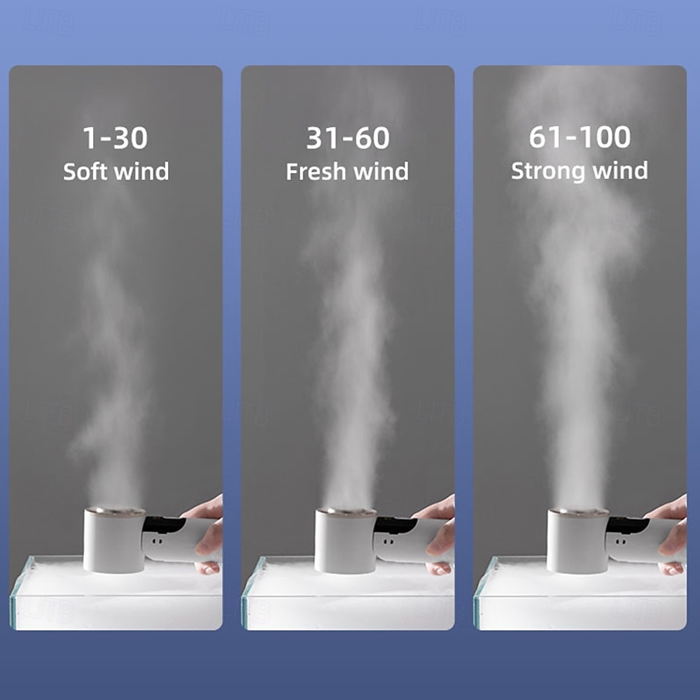 Portable Ice Cooling Fan with Cold Compress, Digital Display, 100-Speed Adjustable, USB Rechargeable 2025 - $29.99 –P4
