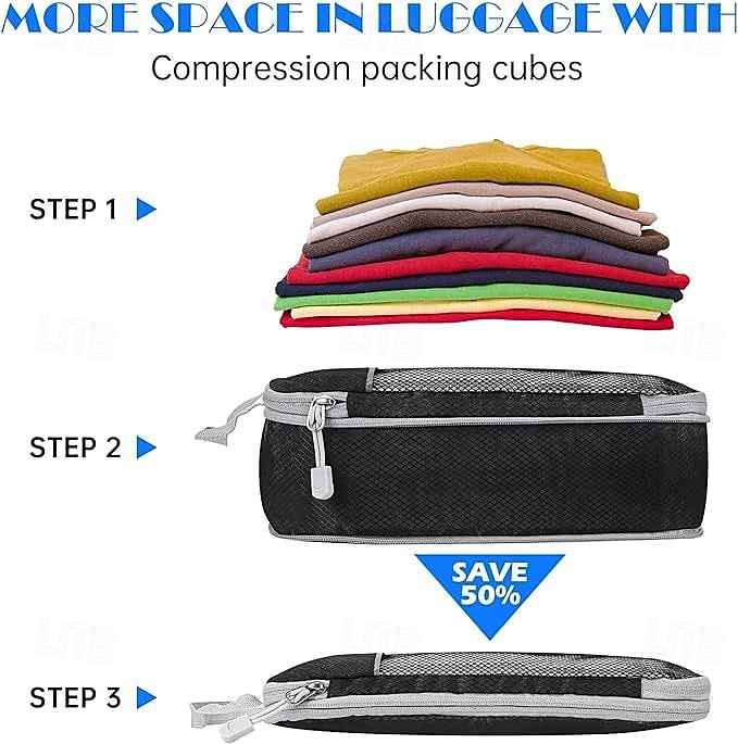Compression Travel Packing Cubes Set for Luggage Storage and Backpack Organizer, Expandable Mesh Travel Bags, 5-Piece Set for Space Saving and Organizing Clothes 2025 - $14.49 –P3