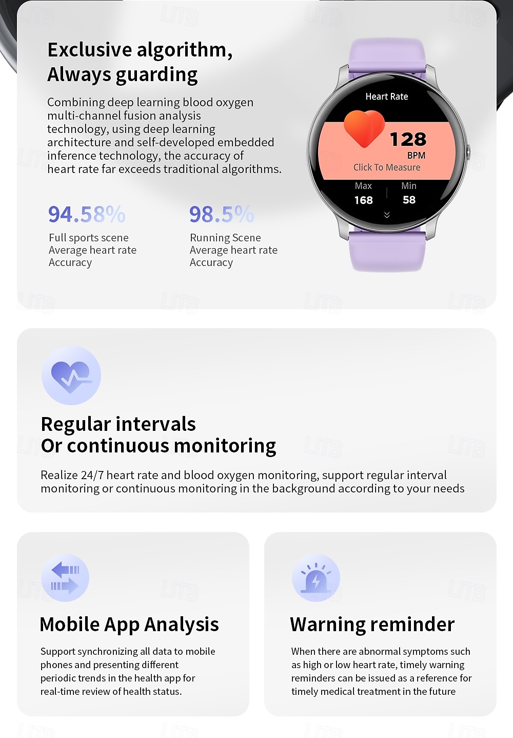 LIGE BW0905 Smart Watch Fitness Tracker Heart Rate Monitor Bluetooth Android iOS Waterproof 1.69" 2025 - $33.99 –P11