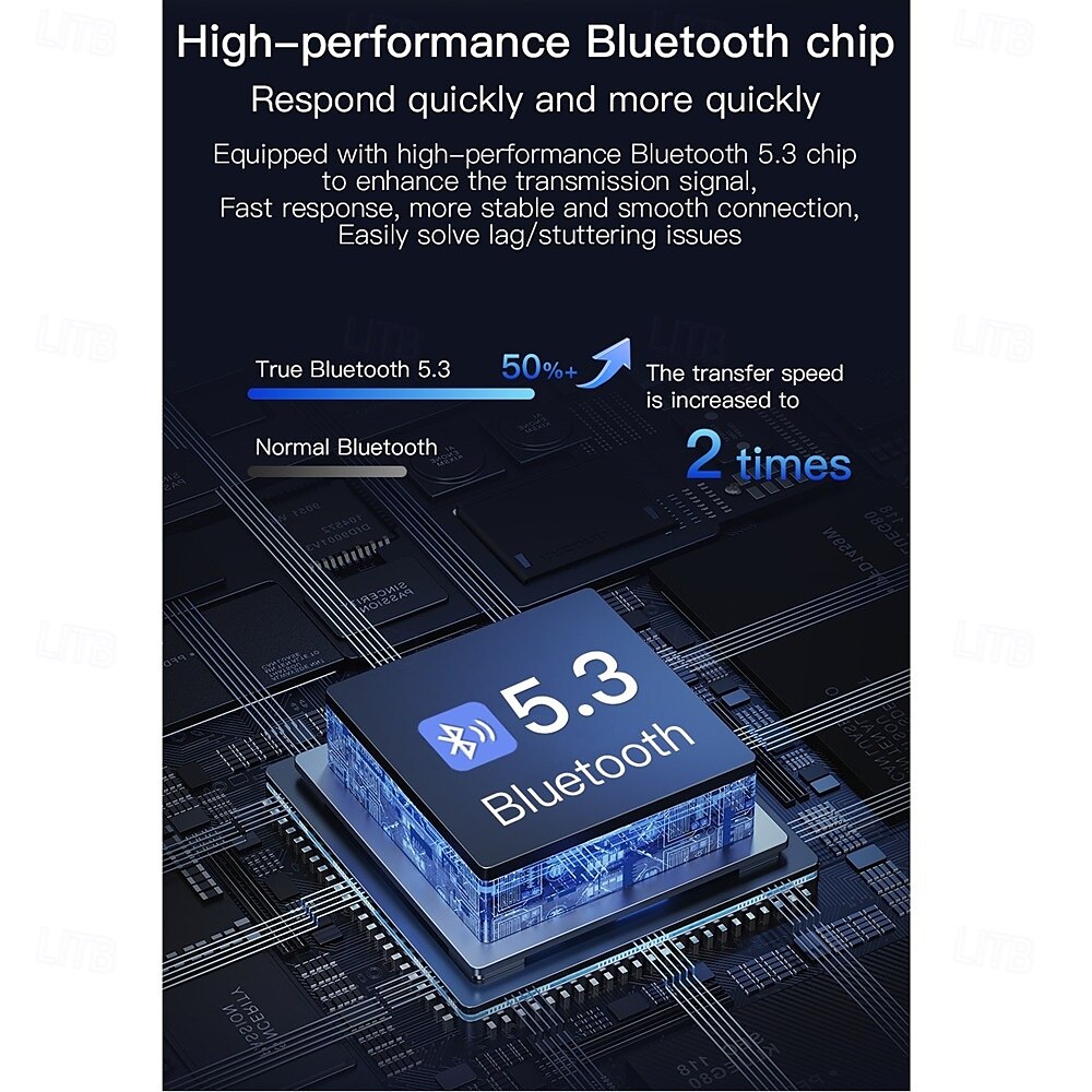 Портативный Bluetooth-передатчик может быть сопряжен с двумя устройствами одновременно. Bluetooth 5.3 имеет длительное время работы от батареи и крутую RGB-подсветку. 2025 - $36.99 –P4