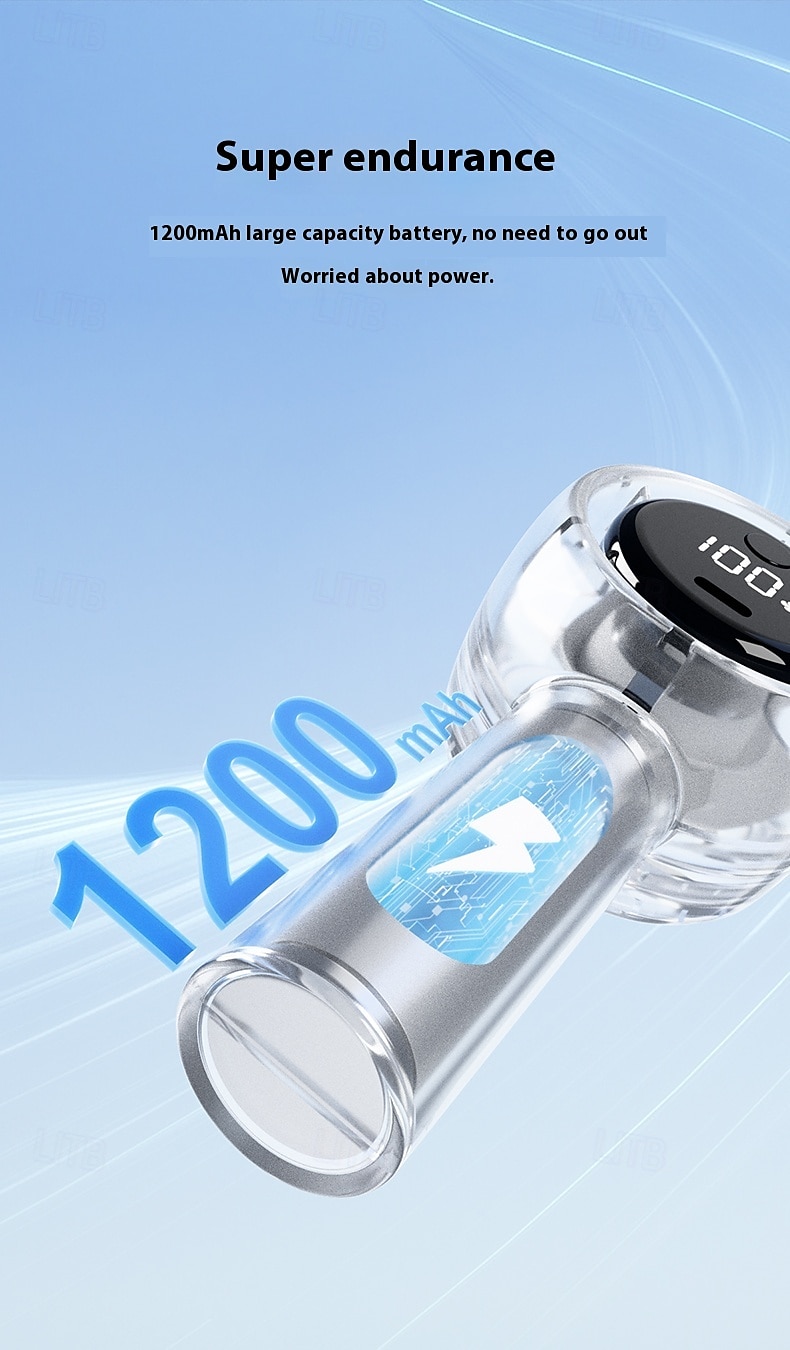Compact Mini Fan with LED Screen and Torch – USB Rechargeable 5-Speed Fan for Indoor Outdoor Travel 2025 - $25.99 –P8