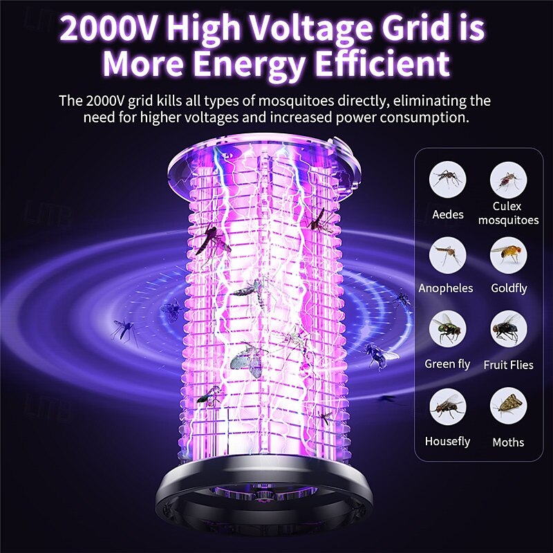 2025年 自動電撃蚊殺しランプ – キャンプや寝室用の屋内家庭用物理的蚊トラップ  コレクション – $29.99 –P6