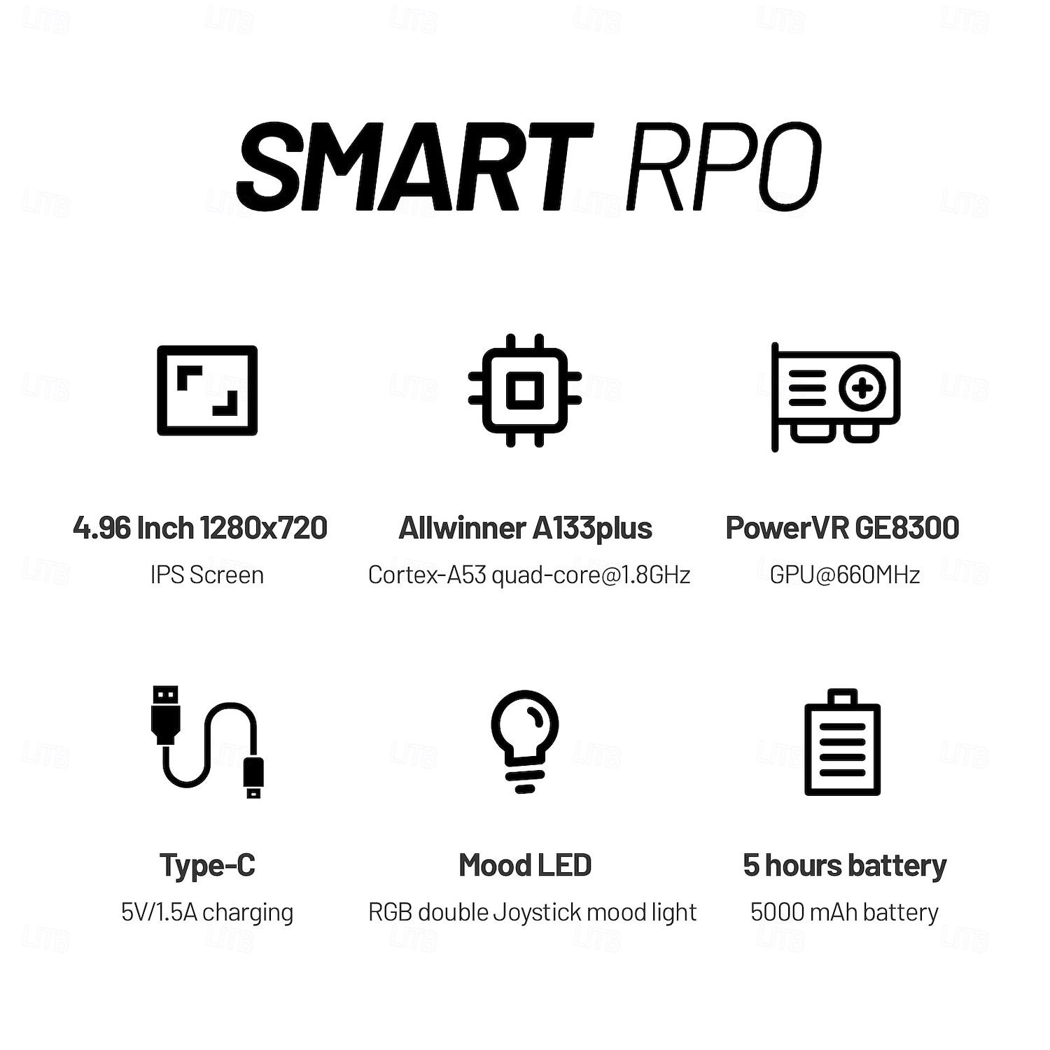 Trimui Smart Pro Handheld Game Console 4.96''IPS Screen Linux System Joystick RGB Lighting Smartpro Retro Video Game Player Gift 2025 - $207.99 –P3